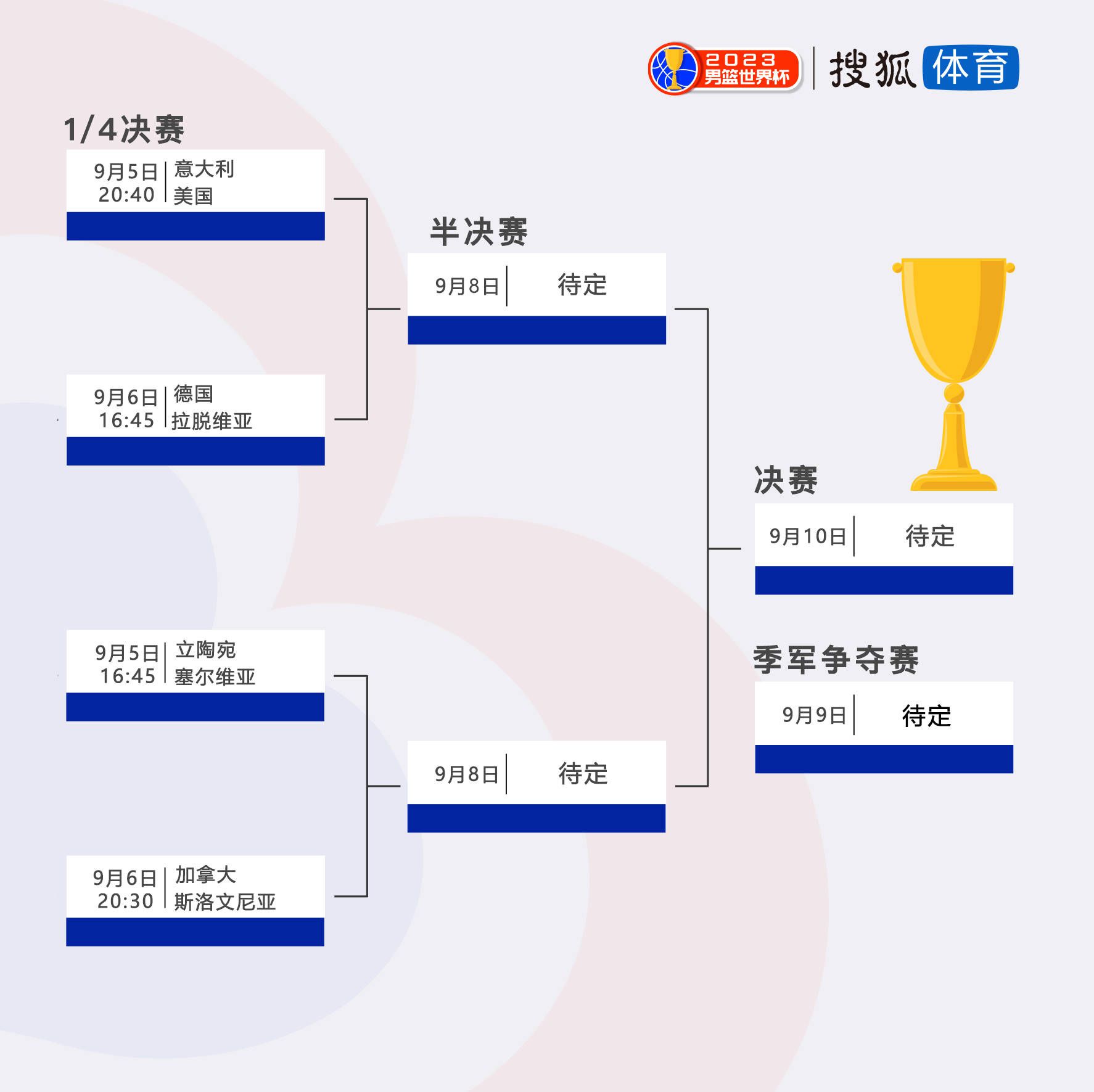 北马其顿中场埃尔马斯在转会莱比锡之后，发文告别旧主那不勒斯。